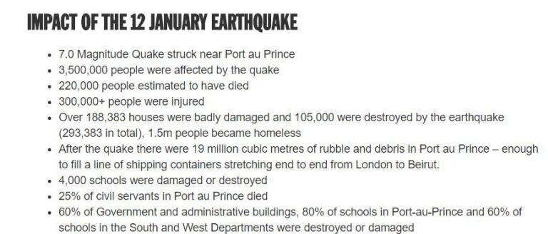 Impact of the 12 January earthquake