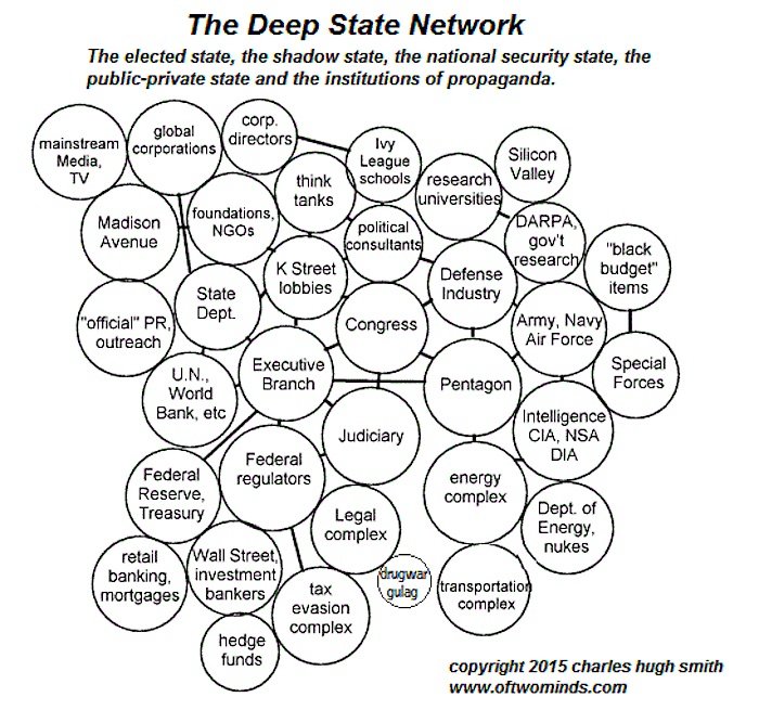 Click to enlarge Deepstate