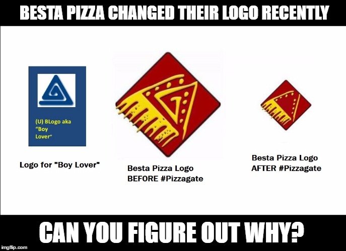 #pizzagate, pizzagate, besta pizza