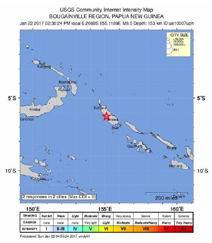 PNG Quake