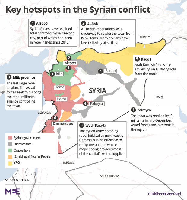 Map of key Syrian hotspots