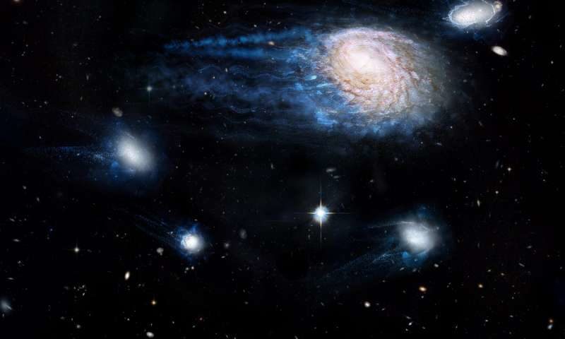 ram-pressure stripping killing galaxies