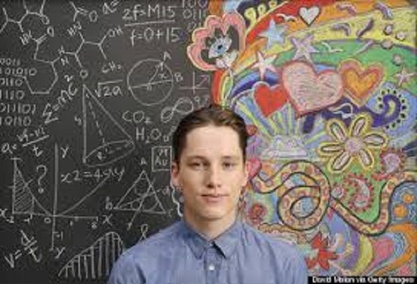 Creative mind