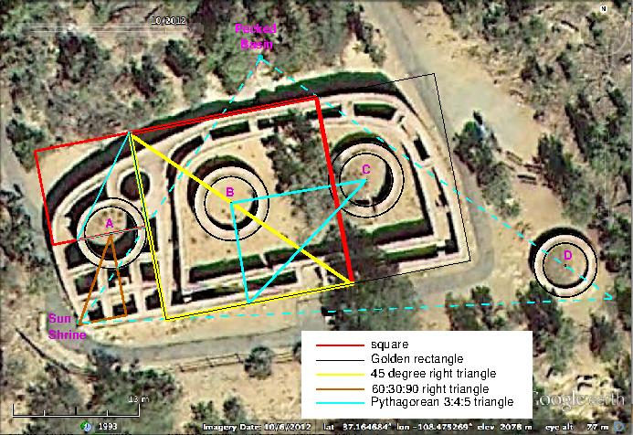 Sun Temple