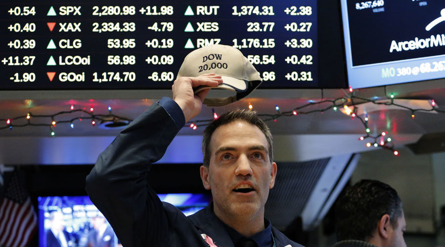 DJIA hits 20,000