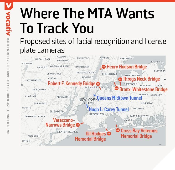 MTA tracking