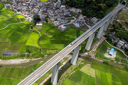 Click to enlarge china high-speed rail