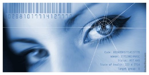 Biometric ID