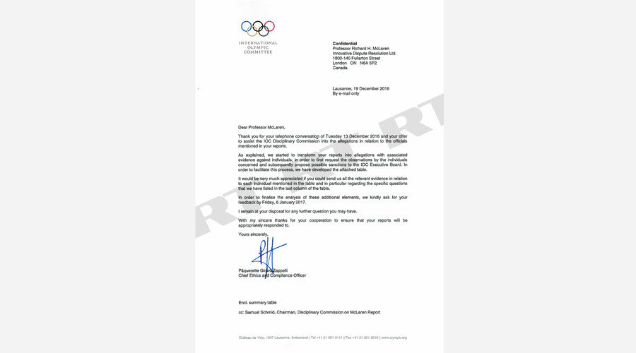 ioc letter maclaren