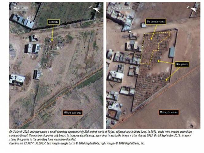 syria amnesty mass graves