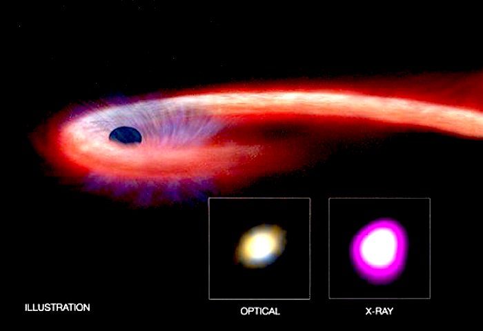 Click to enlarge Black hole