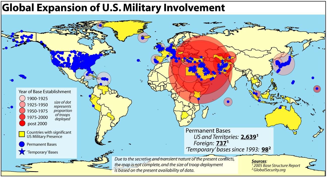 Click to enlarge US Global Expansion