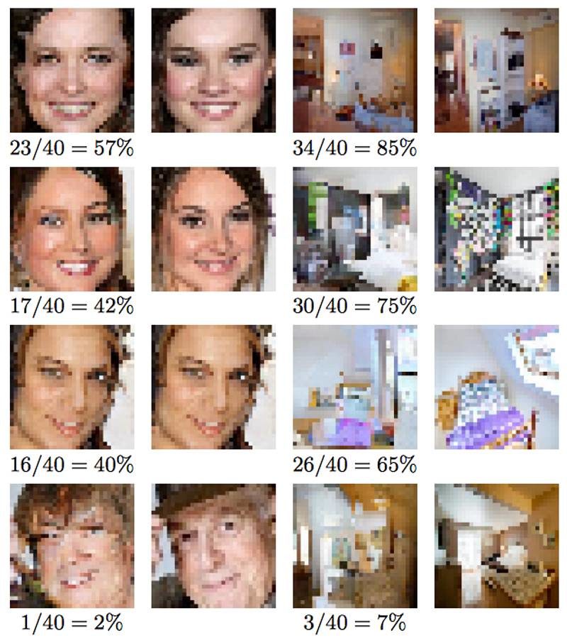 Click to enlarge pixilated photos unscrambled