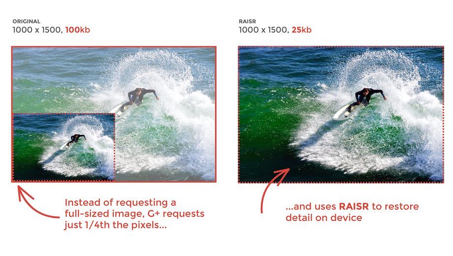 Click to enlarge imae compression example