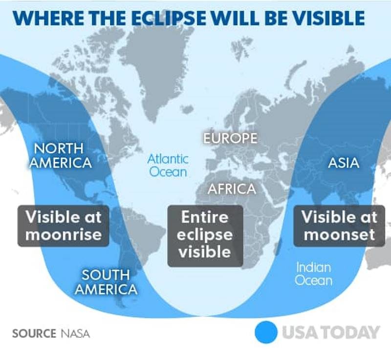 moon eclipse viewing area