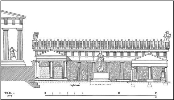 Click to enlarge royal stoa athens