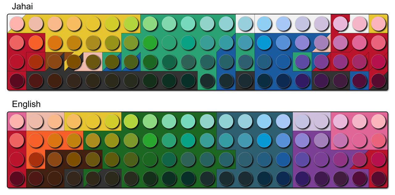 Colors