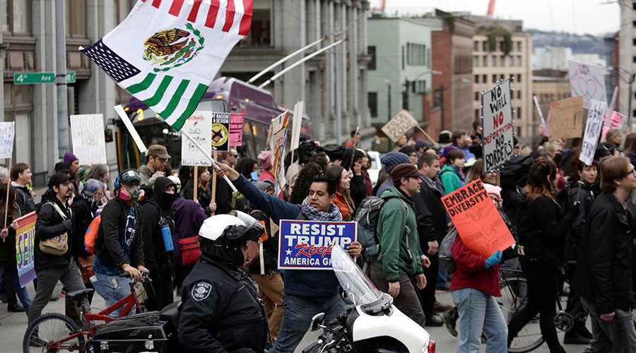 Mexican protests