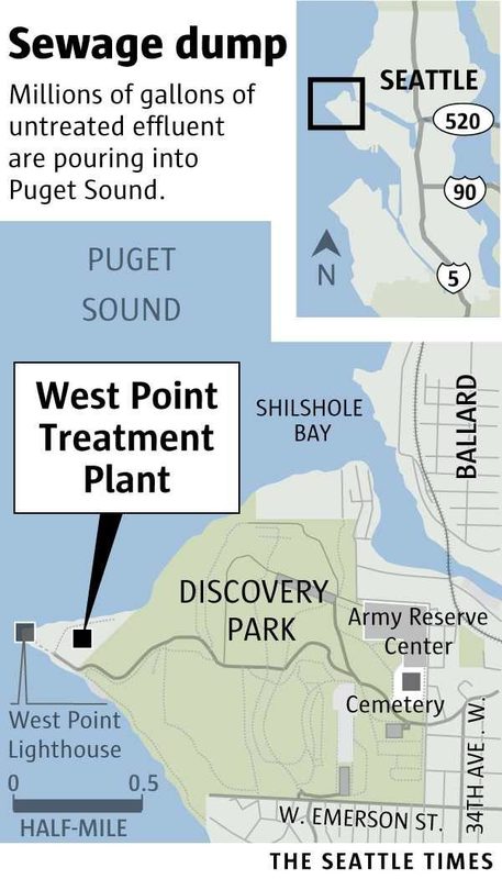 Click to enlarge Puget Sound wastewater pollution