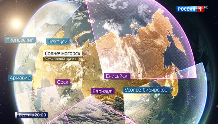 map russia radar missile defense