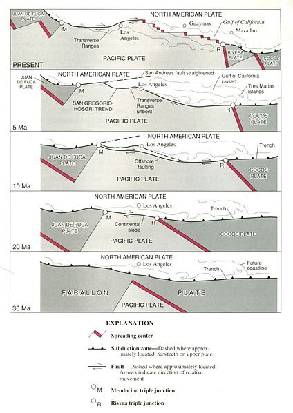Click to enlarge San Andreas Fault from the Farallon plate