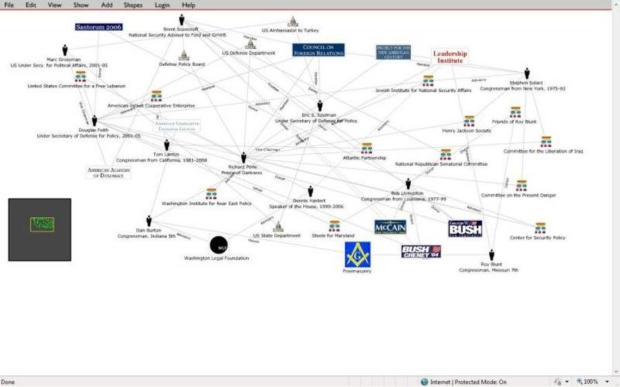 Click to enlarge sibel edmonds state secrets