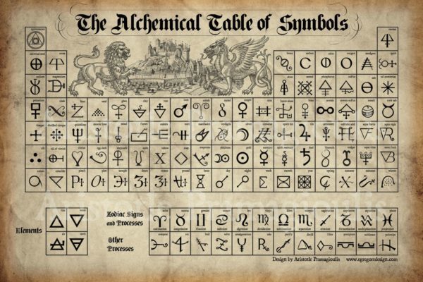 alchemical table