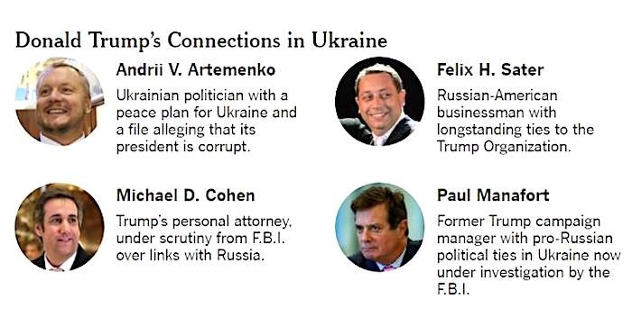 Click to enlarge Artemenko, Sater, Cohen, Manafort