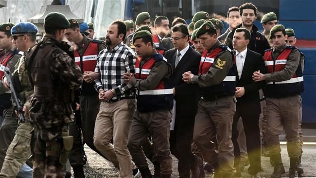 Turkey trial coup
