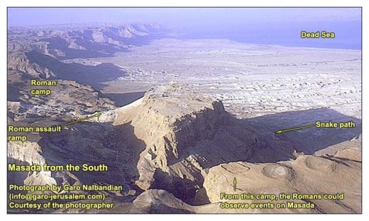 Aerial view of Masada