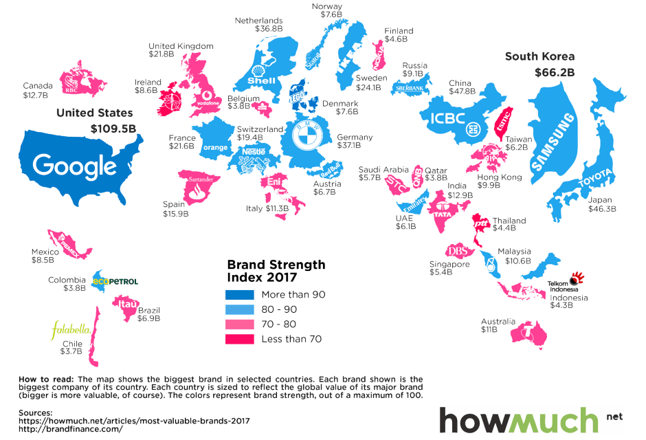 corporation brand how much most valuable company