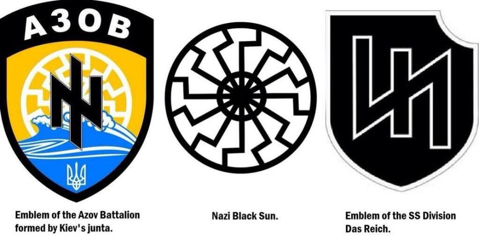 neo nazi Ukraine Azov battalion
