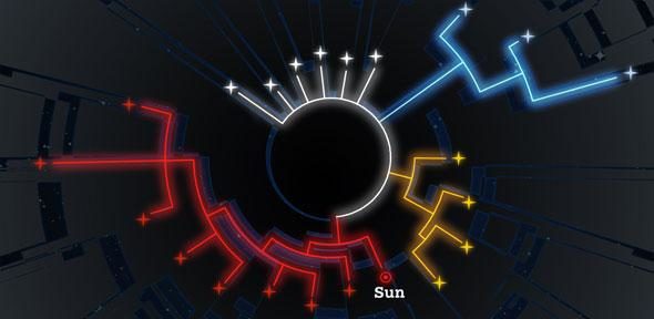 family tree of stars