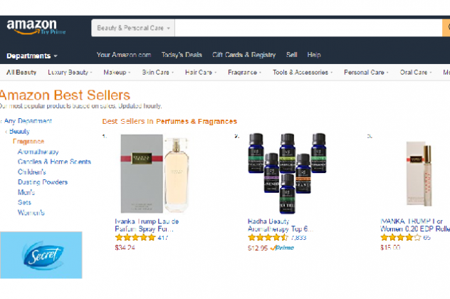 Amazon sales rank