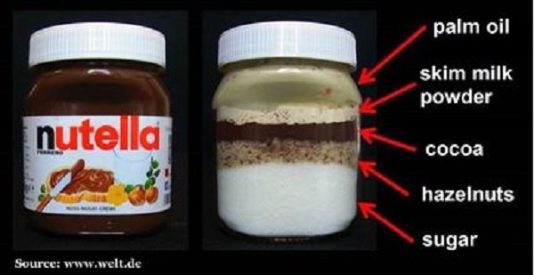 nutella 