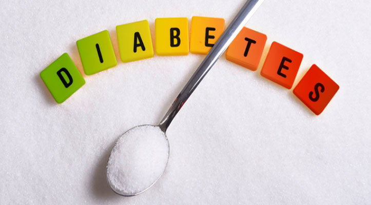 Click to enlarge diabetes