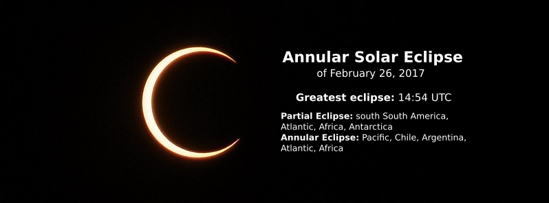 annular 2017 eclipse