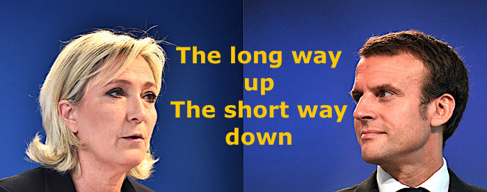 Le Pen, Macron