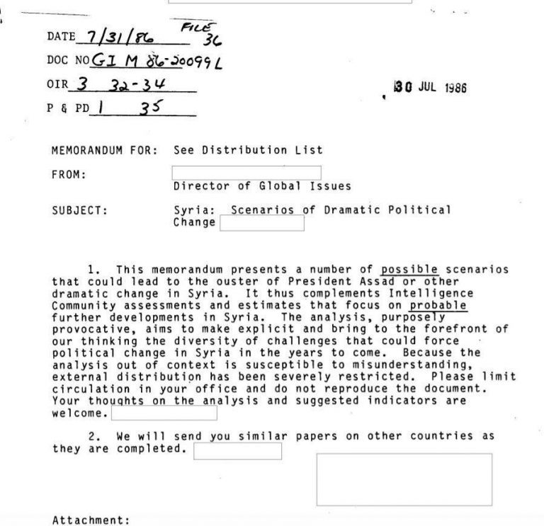 Click to enlarge CIA memo syria
