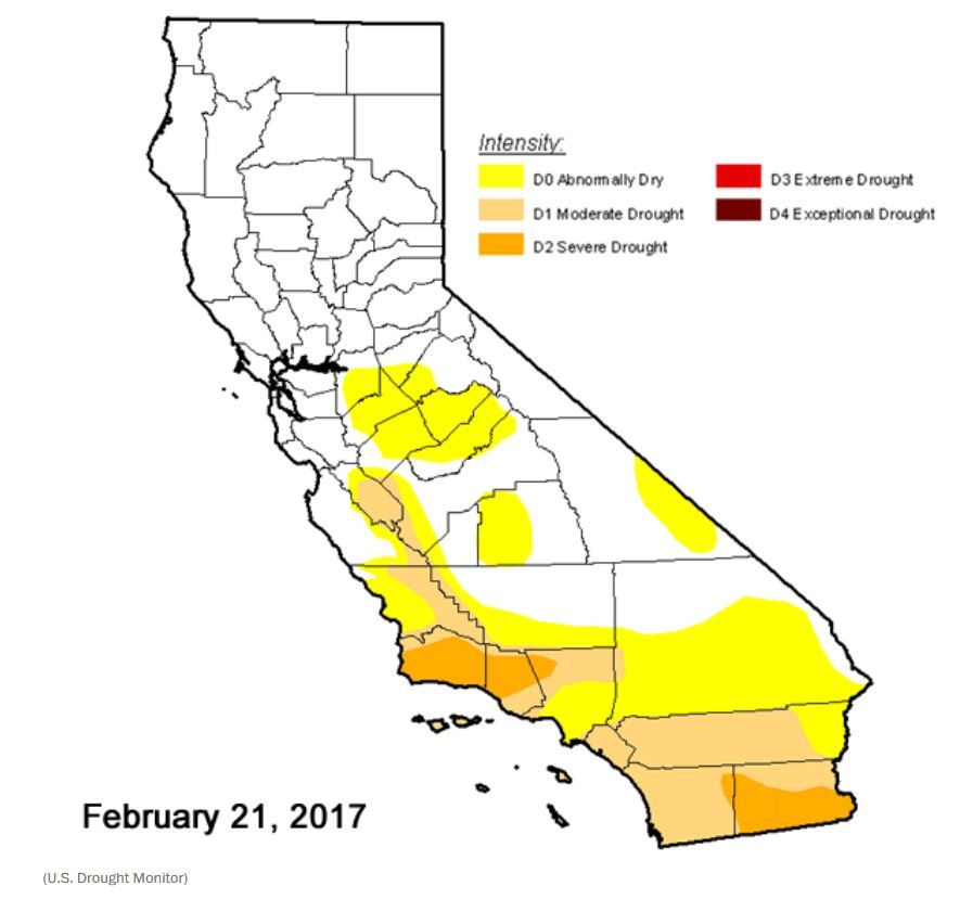 California drought