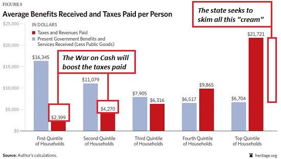 taxes received