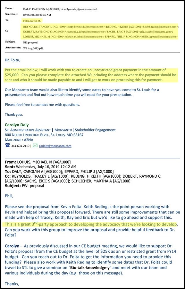 Click to enlarge folta Monsanto roundup glyphosate