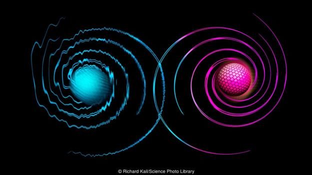 quantum spins