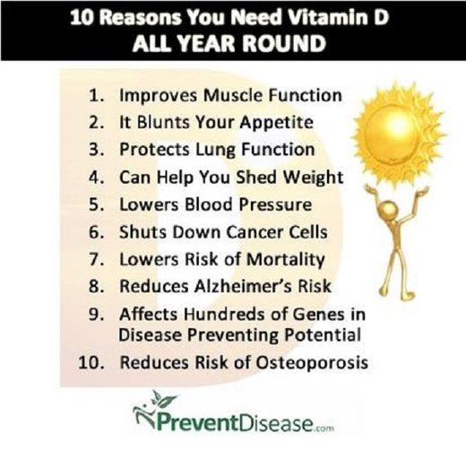 vitamin D benefits