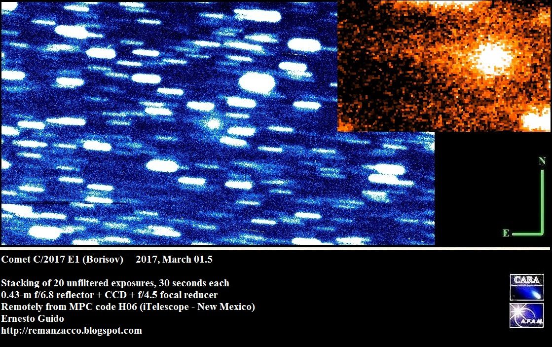 Comet Borisov
