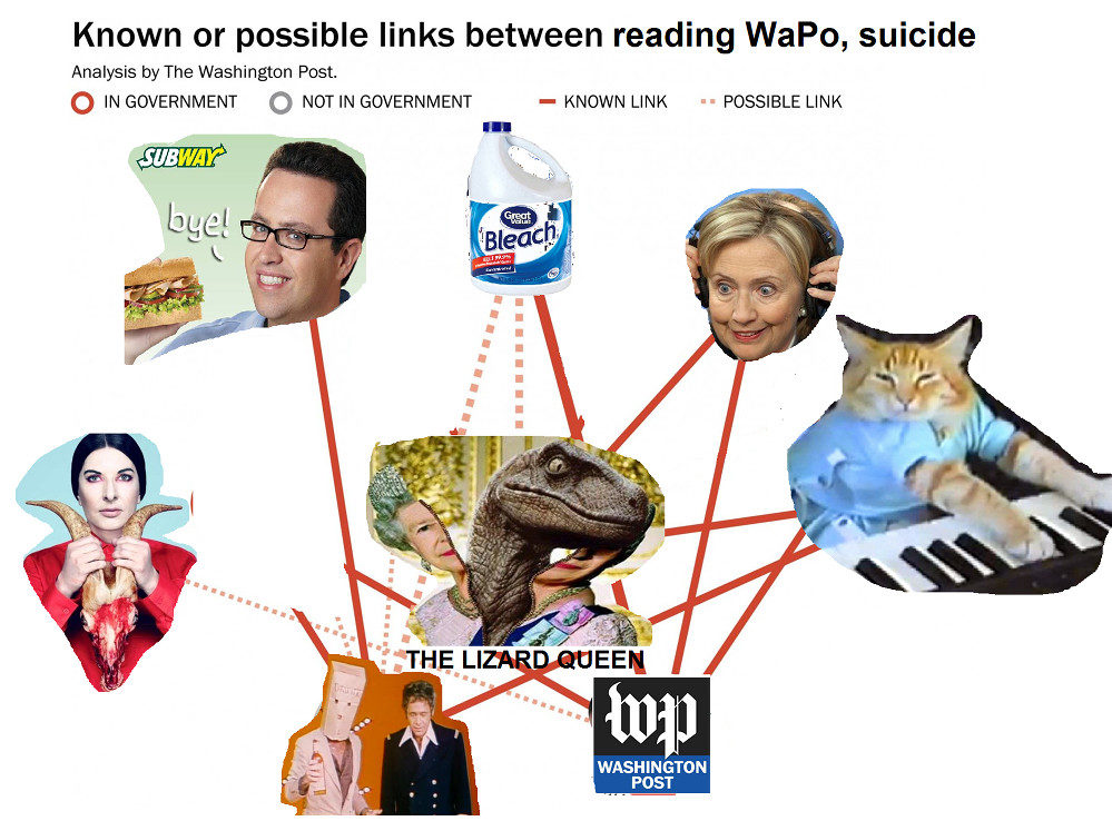 washington post web russia insider