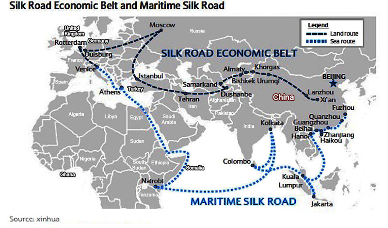 silk road