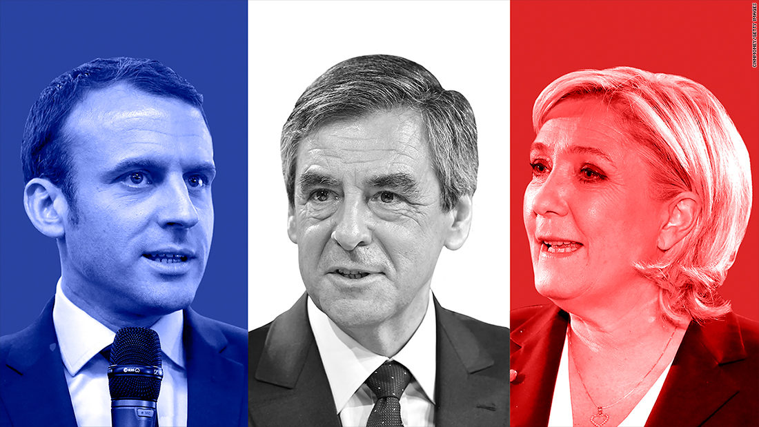 French presidential candidates