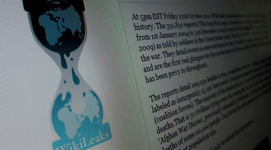 wikileaks