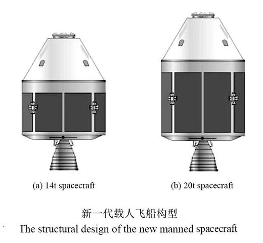2 modules